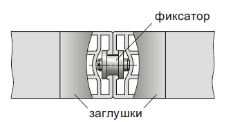 Монтаж перегородок