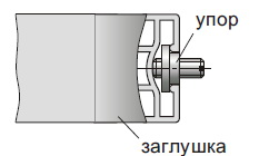 Монтаж перегородок