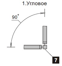 Соединение модулей со стойкой