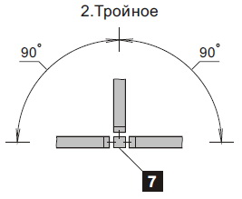 Соединение модулей со стойкой